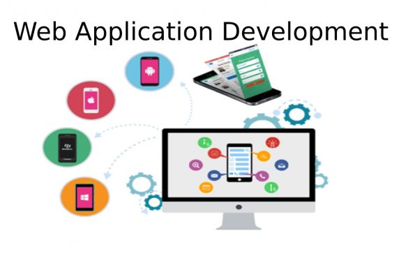 Web Application Development – Types, Advantages and More