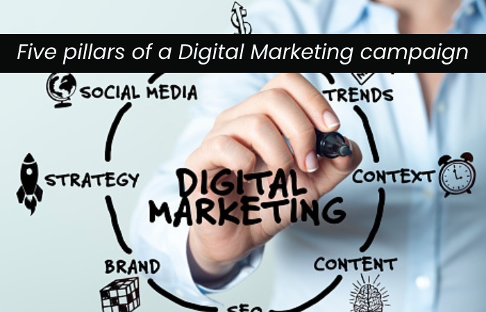 five pillars of a Digital Marketing campaign